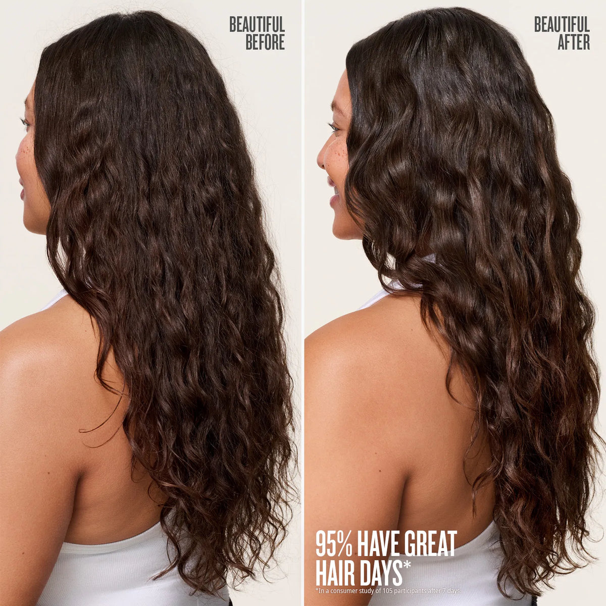 Milky Leave-In Conditioner Cheirosa 59